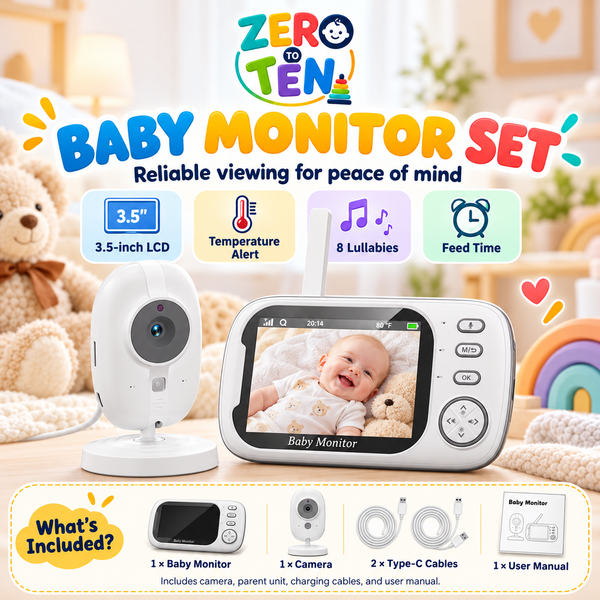 Wireless Video Baby Monitor with Night Vision & 2-Way Audio