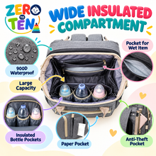 Multi-Purpose Baby Essentials Organizer Bag