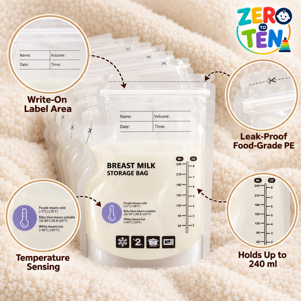 Breast Milk Storage Bag (Temperature Sensitive)