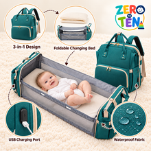 Multi-Purpose Baby Essentials Organizer Bag