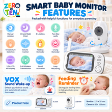 Wireless Video Baby Monitor with Night Vision & 2-Way Audio