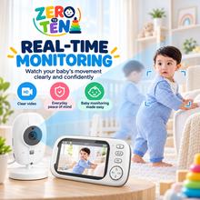 Wireless Video Baby Monitor with Night Vision & 2-Way Audio