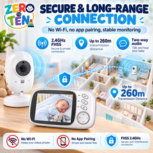 Wireless Video Baby Monitor with Night Vision & 2-Way Audio