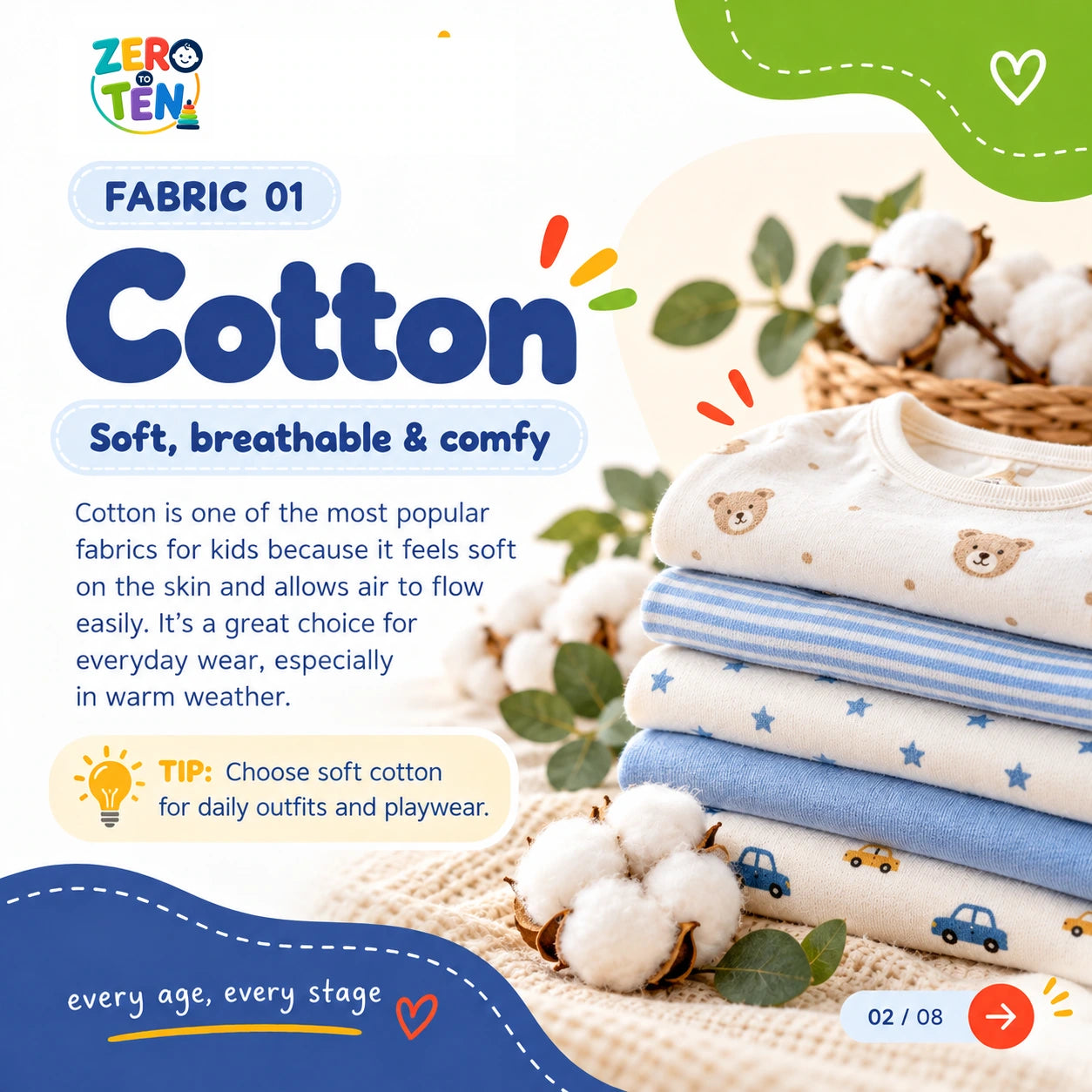 Fabric types for babies and kids, slide 2 of 8